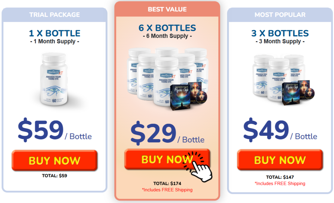 Awaken XT Pricing
