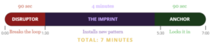 The-Abundance-Imprint work