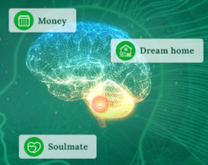 The-Money-Wave Benefits