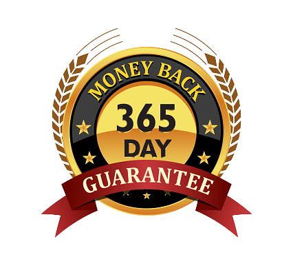 Miracle Prayer Code Guarantee